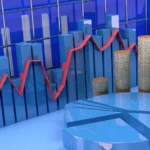 South Asia Growth Forecast