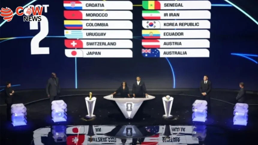 FIFA World Cup Draw 48 Teams Placed in 12 Groups