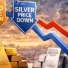 Gold Silver Prices Drop in Global Local Markets