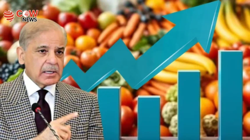Pakistan Inflation Surges, Public Faces Severe Pressure - The COW News