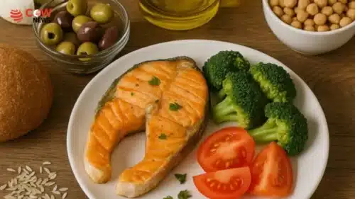 Heart-Healthy Lifestyle: Evidence-Based Advice for Healthy Individuals and Patients After Myocardial Infarction, Arrhythmias, or Coronary Artery Bypass Surgery (CABG) - The COW News