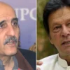 Imran Khan Sends Reconciliation Message to Akbar S. Babar - The COW News