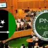 PML-N Ahead as AJK Prepares for Final Election Phase - The COW News